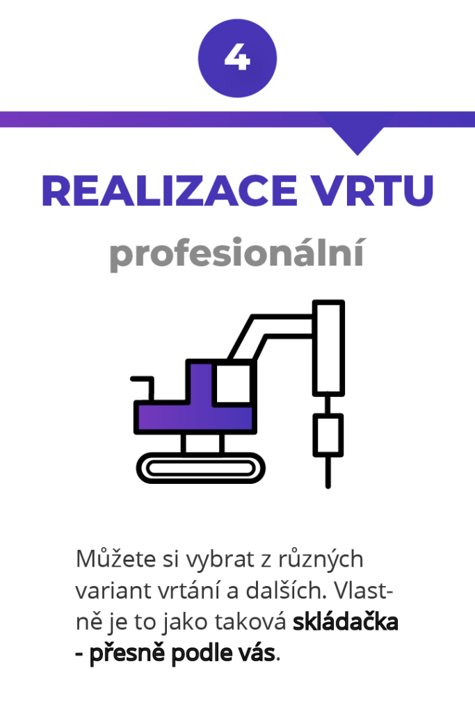 Realizace vrtu