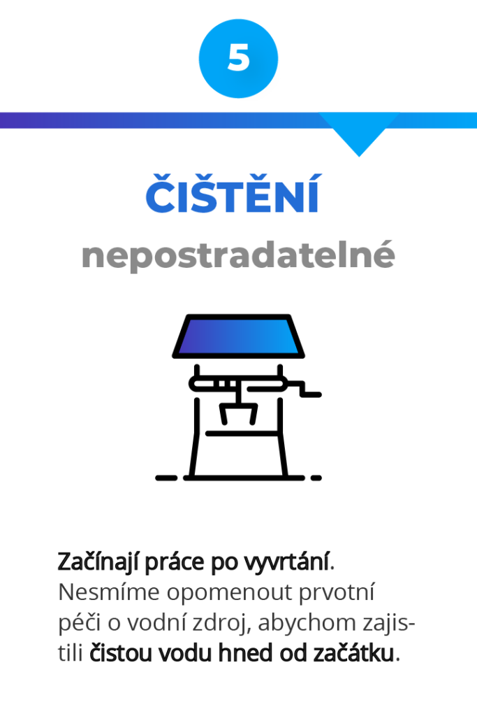 Čištění vrtů