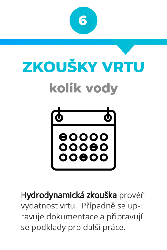 Zkoušky vrtu
