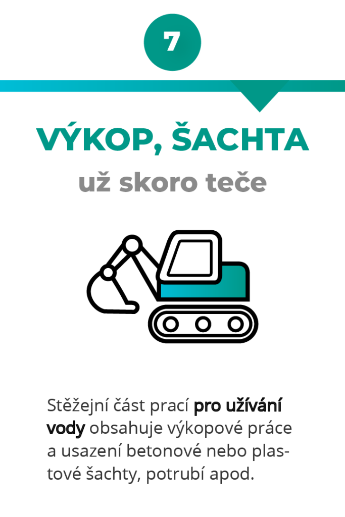 Výkopové práce