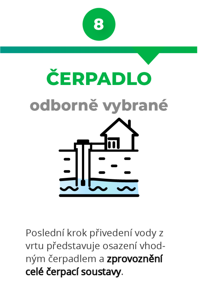 Čerpadlo