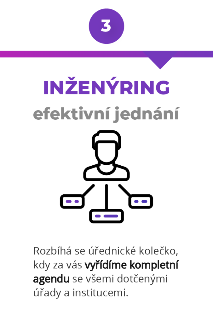 Vrty na klíč - Inženýring